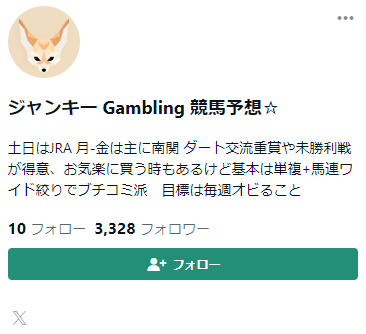 ジャンキー Gambling 競馬予想☆