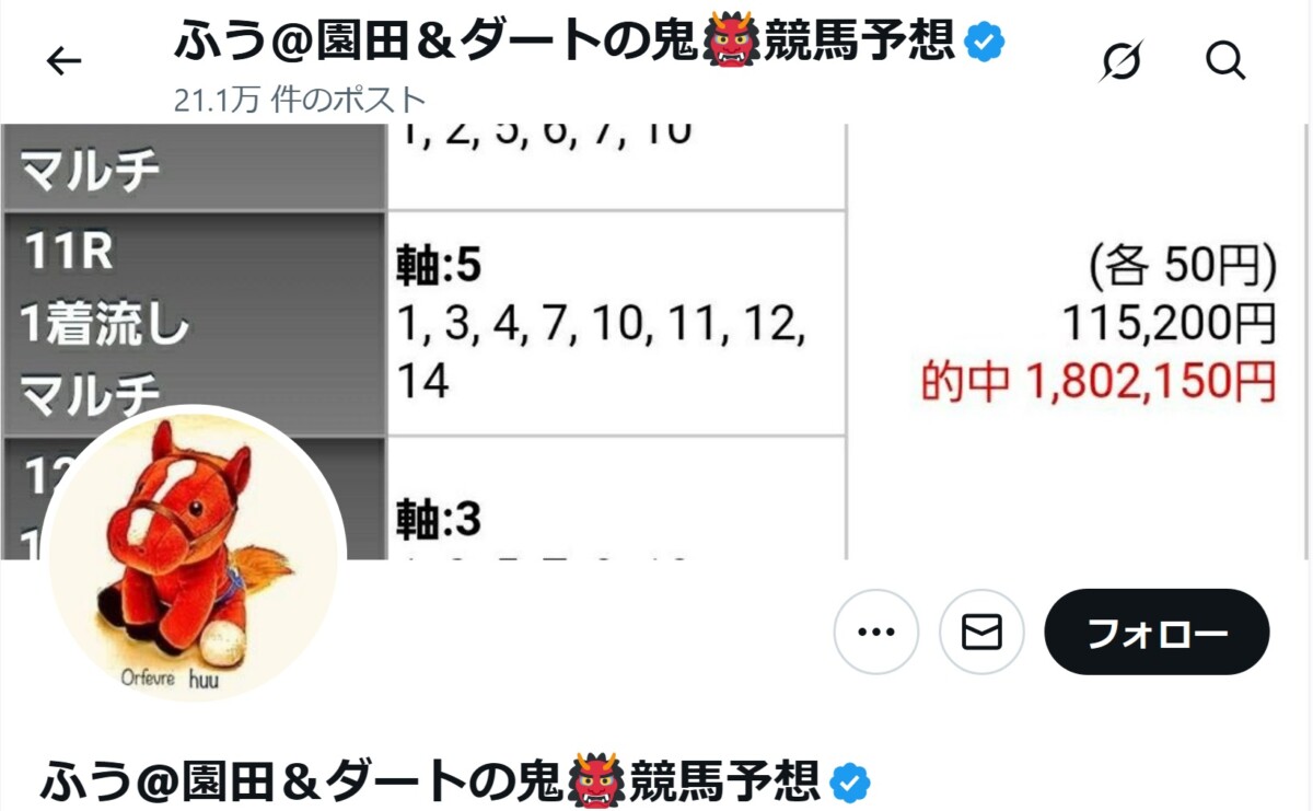 【ふう＠園田＆ダートの鬼】Xで話題！的中予想が凄すぎる！地方競馬ファンならフォローありかも｜2026年最新