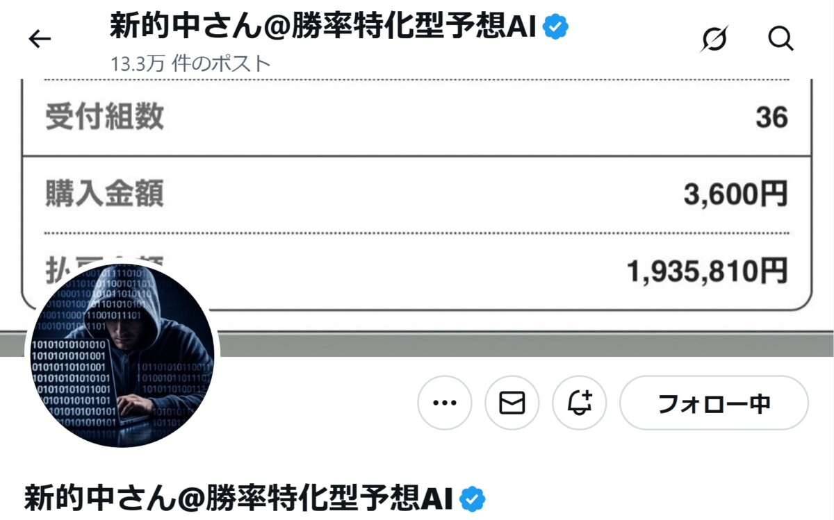【新的中さん＠勝率特化型予想AI】競馬予想家（AI予想は）本当に当たるの？勝率特化の活動まとめ｜2026年最新