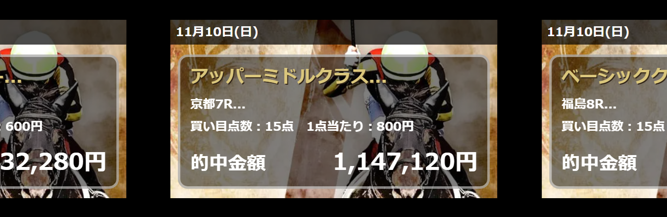 バビロンという競馬予想サイトは当たらない？口コミ評判を公開！