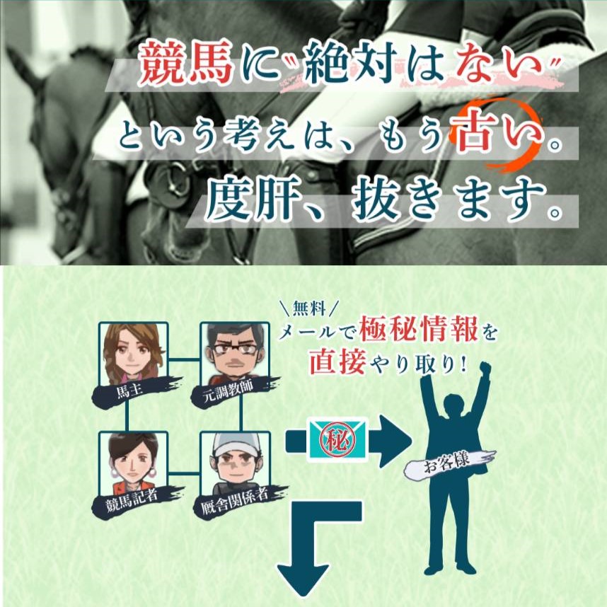 アイリアルという競馬予想サイトは当たらない？口コミ評判を公開！