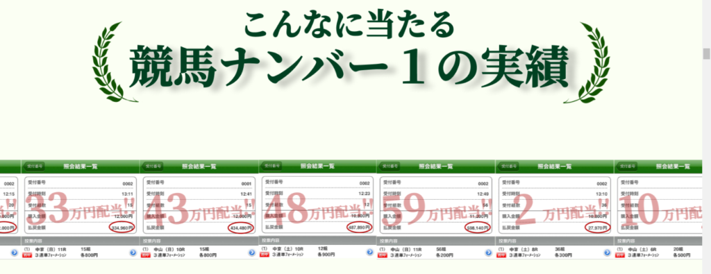 競馬予想サイト「競馬ナンバー1」の口コミ評価をチェック！