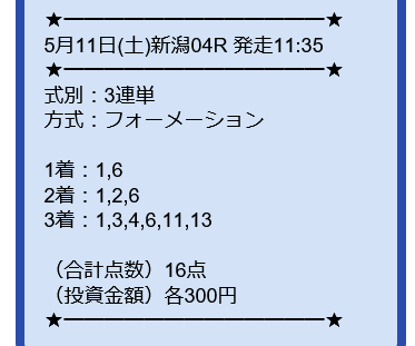 競馬予想サイト「ツカメル」の口コミ評価をチェック!