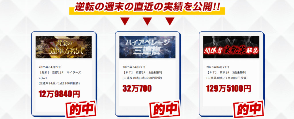 競馬予想サイト「逆転の週末」の口コミ評価をチェック!