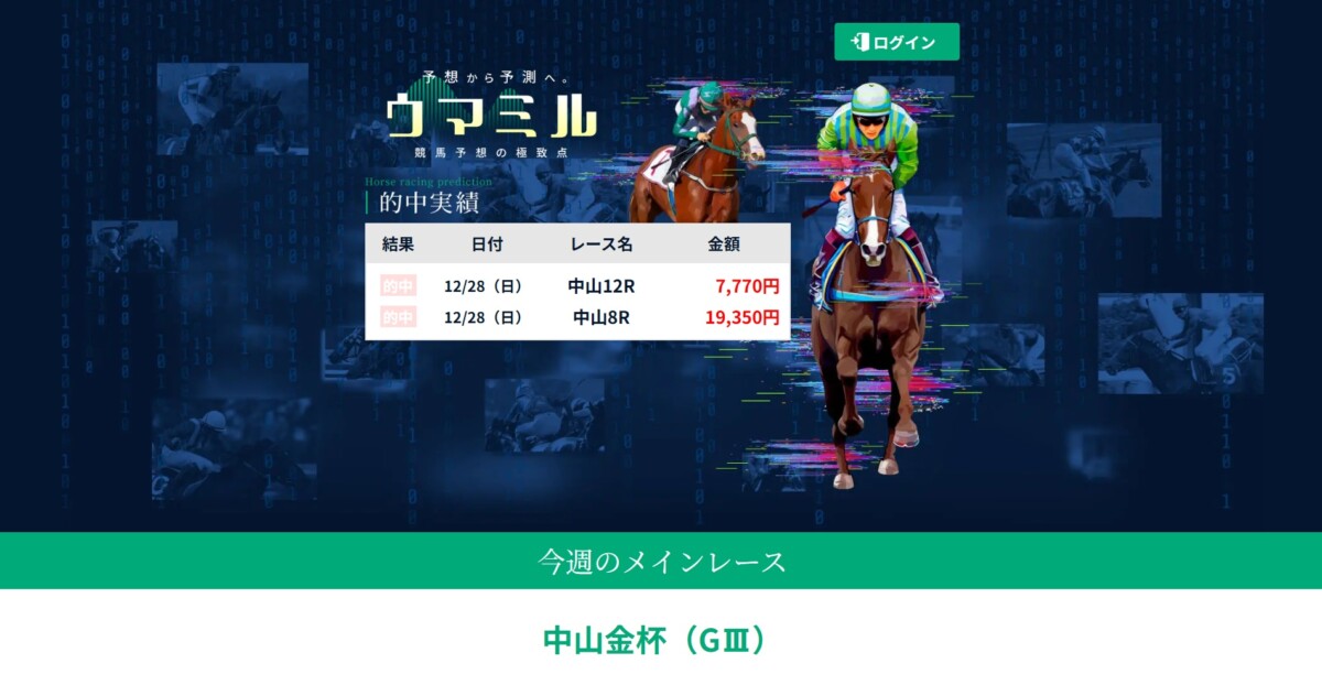 予想から予測へ。競馬予想の極致点 ウマミル