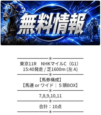 バクガチの無料情報買い目