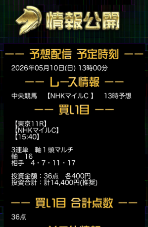 競馬レインボーのNHKマイルカップ買い目