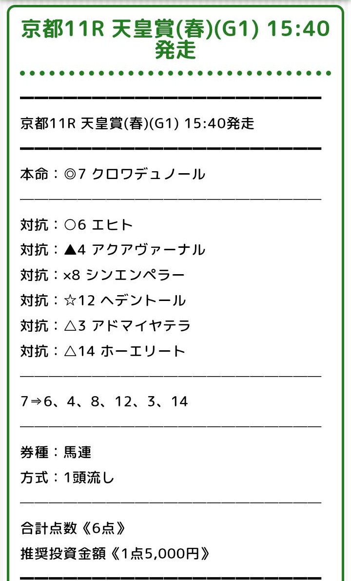 みどりの的中らんどの天皇賞春買い目
