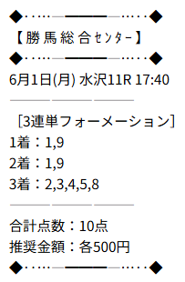 勝馬総合センターの的中基本解析-地方版-買い目